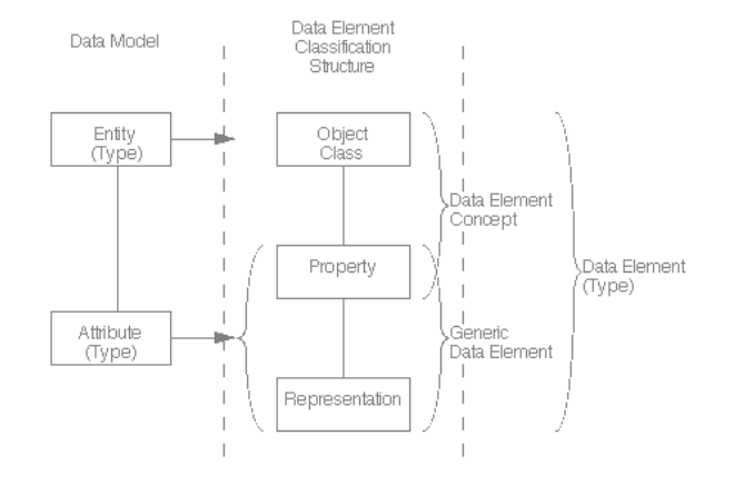 figure1