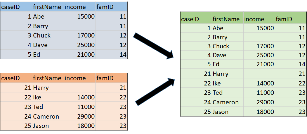 ../_images/append-datasets.png